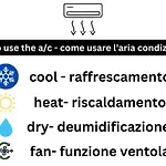 Apartamento Mediterraneo Trieste