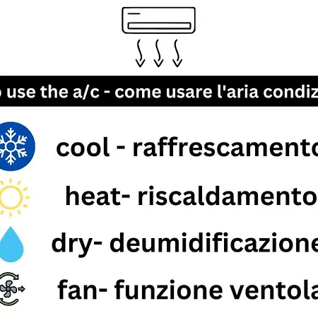 Daire Mediterraneo Trieste