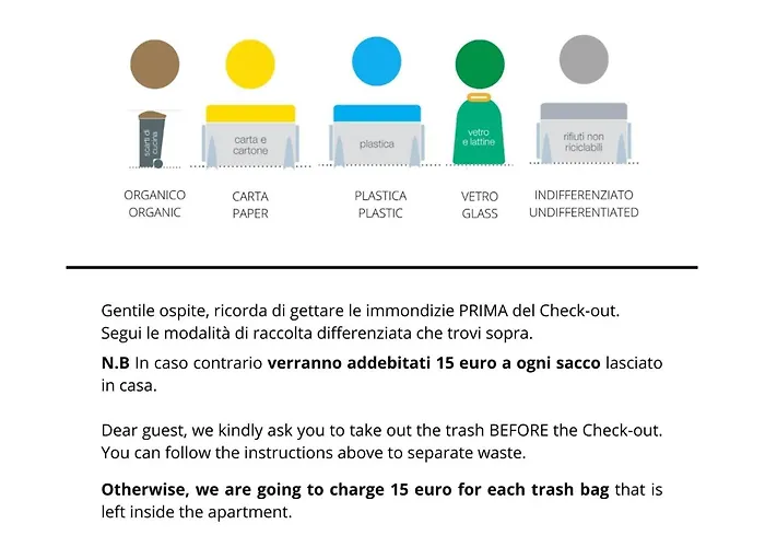 Mediterraneo * Triëst